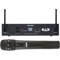 Wireless Microphones and Transmitters